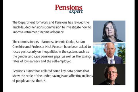 Pensions Commission graphic 01a